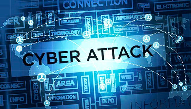 06 Common Cyber Attacks – Powerful Guide – 2026