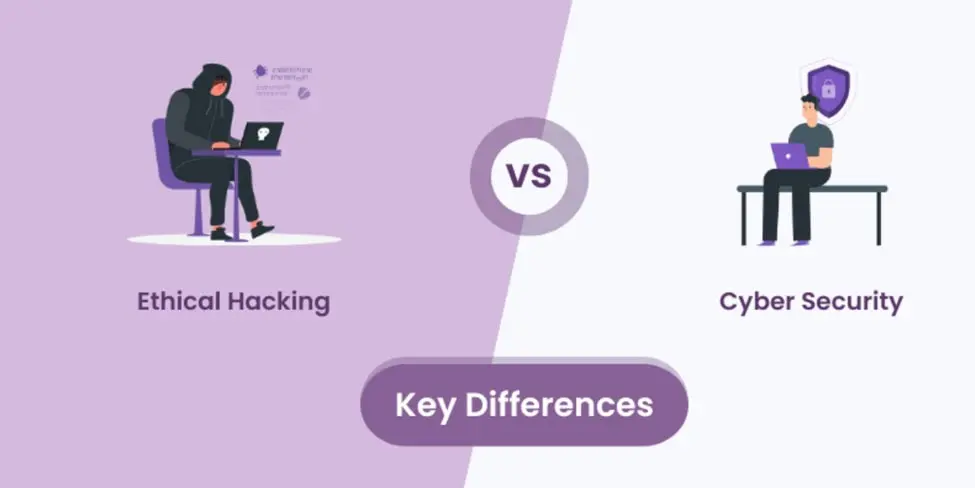 Ethical Hacking vs Cyber Security Differences – 2026
