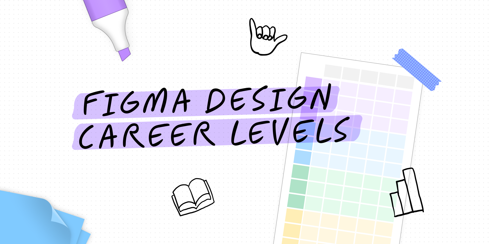 Best UI/UX Career Path Becoming a Figma Designer – 2026